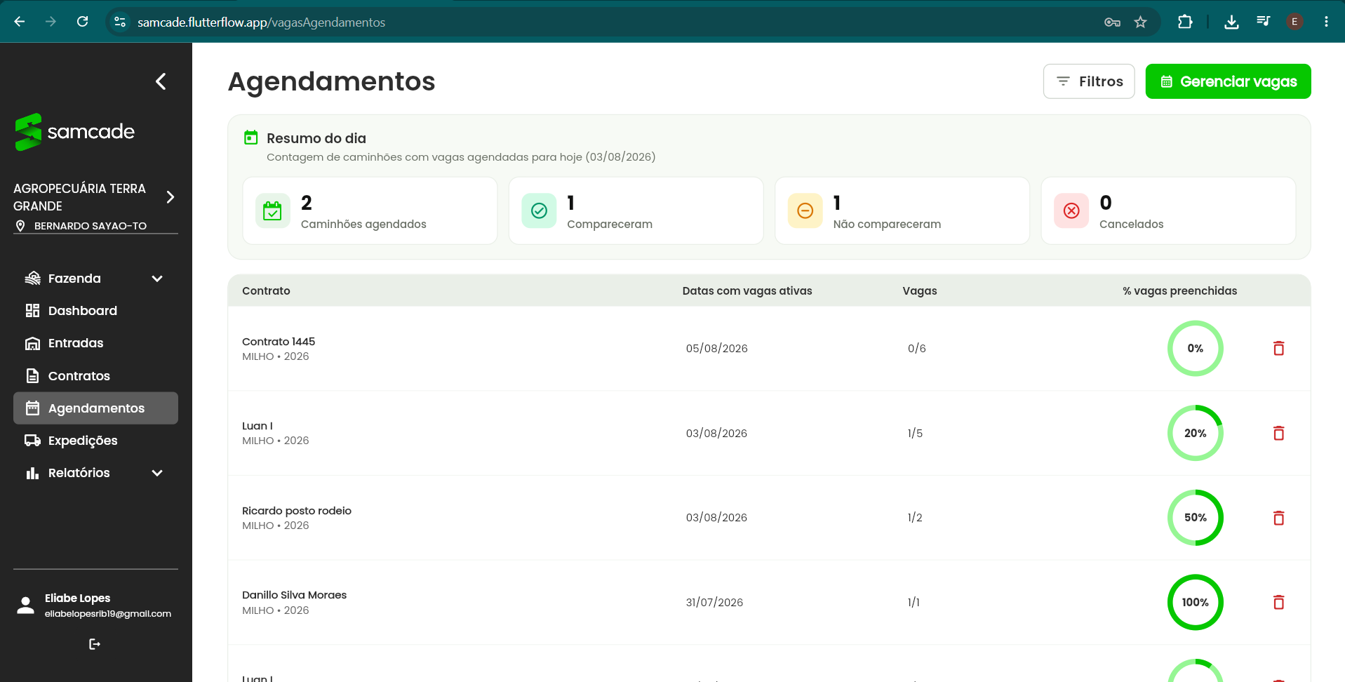 Interface de acompanhamento da fazenda